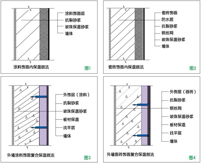 ?；⒅楸厣皾{